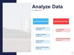 Assessing Performance In Energy Sector Powerpoint Presentation Slides