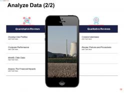 Assessing Performance In Energy Sector Powerpoint Presentation Slides