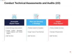 Assessing Performance In Energy Sector Powerpoint Presentation Slides