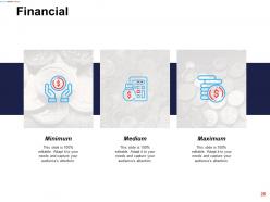 Assessing Performance In Energy Sector Powerpoint Presentation Slides