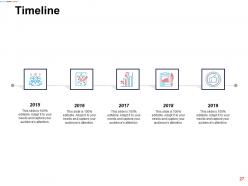 Assessing Performance In Energy Sector Powerpoint Presentation Slides