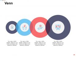 Assessing Performance In Energy Sector Powerpoint Presentation Slides