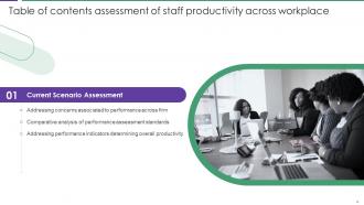 Assessment Of Staff Productivity Across Workplace Powerpoint Presentation Slides