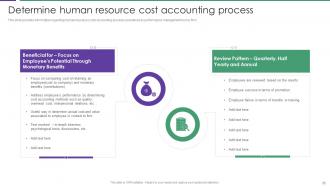 Assessment Of Staff Productivity Across Workplace Powerpoint Presentation Slides