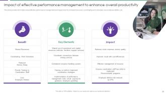 Assessment Of Staff Productivity Across Workplace Powerpoint Presentation Slides