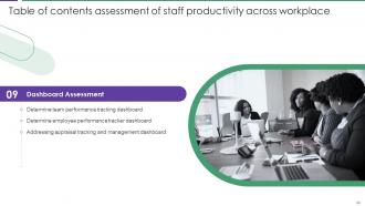 Assessment Of Staff Productivity Across Workplace Powerpoint Presentation Slides