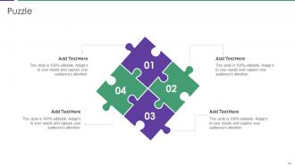 Assessment Of Staff Productivity Across Workplace Powerpoint Presentation Slides