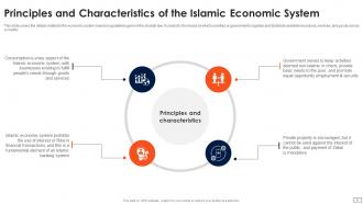 Asset Based Financing Powerpoint Presentation Slides Fin CD V Good Impactful