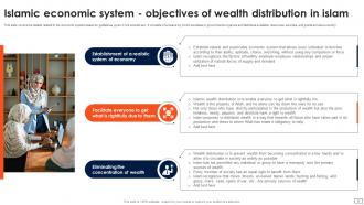 Asset Based Financing Powerpoint Presentation Slides Fin CD V Editable Impactful