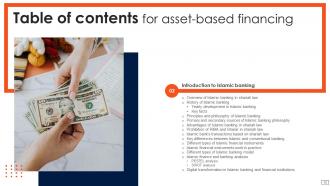 Asset Based Financing Powerpoint Presentation Slides Fin CD V Downloadable Impactful