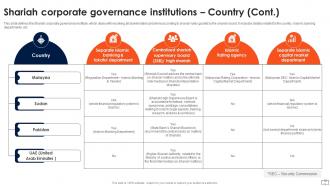 Asset Based Financing Powerpoint Presentation Slides Fin CD V Ideas Compatible