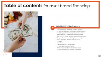 Asset Based Financing Powerpoint Presentation Slides Fin CD V Best Compatible