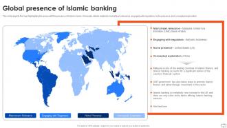 Asset Based Financing Powerpoint Presentation Slides Fin CD V Professional Compatible