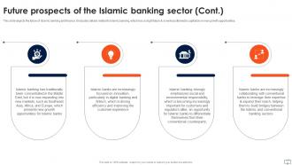 Asset Based Financing Powerpoint Presentation Slides Fin CD V Visual Compatible