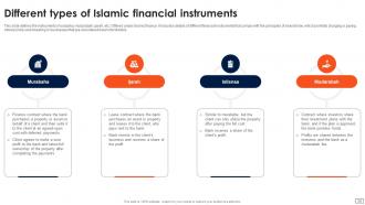 Asset Based Financing Powerpoint Presentation Slides Fin CD V Aesthatic Impactful