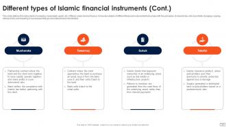 Asset Based Financing Powerpoint Presentation Slides Fin CD V Engaging Impactful