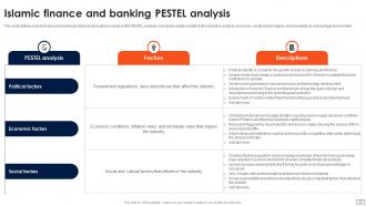 Asset Based Financing Powerpoint Presentation Slides Fin CD V Template Downloadable