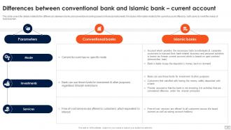 Asset Based Financing Powerpoint Presentation Slides Fin CD V Good Downloadable