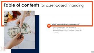 Asset Based Financing Powerpoint Presentation Slides Fin CD V Customizable Downloadable