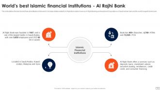 Asset Based Financing Powerpoint Presentation Slides Fin CD V Images Customizable