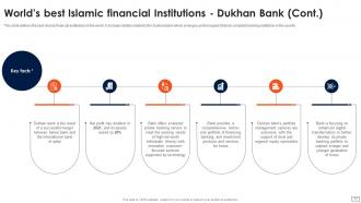 Asset Based Financing Powerpoint Presentation Slides Fin CD V Downloadable Customizable