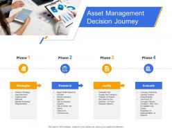 Asset management decision journey civil infrastructure construction management ppt clipart