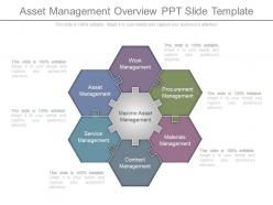 Asset management overview ppt slide template