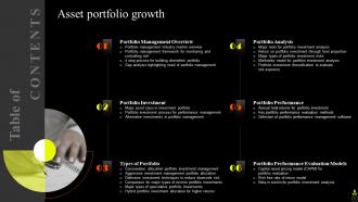 Asset Portfolio Growth Powerpoint Presentation Slides