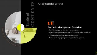 Asset Portfolio Growth Powerpoint Presentation Slides