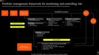 Asset Portfolio Growth Powerpoint Presentation Slides