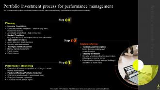 Asset Portfolio Growth Powerpoint Presentation Slides