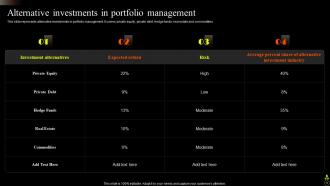 Asset Portfolio Growth Powerpoint Presentation Slides