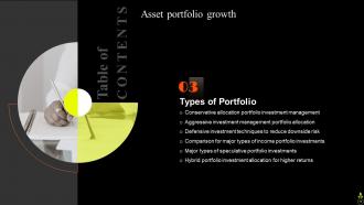 Asset Portfolio Growth Powerpoint Presentation Slides