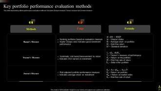 Asset Portfolio Growth Powerpoint Presentation Slides