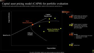 Asset Portfolio Growth Powerpoint Presentation Slides