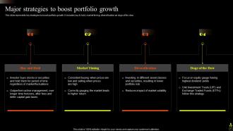 Asset Portfolio Growth Powerpoint Presentation Slides