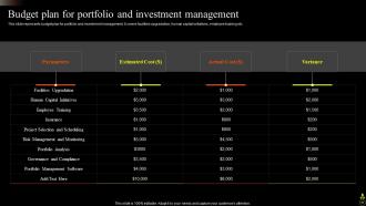 Asset Portfolio Growth Powerpoint Presentation Slides