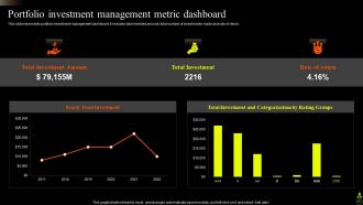 Asset Portfolio Growth Powerpoint Presentation Slides