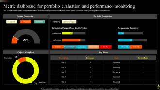 Asset Portfolio Growth Powerpoint Presentation Slides