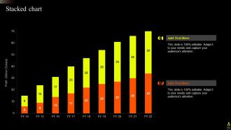 Asset Portfolio Growth Powerpoint Presentation Slides