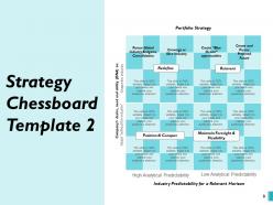 At Kearney Strategy Chessboard Powerpoint Presentation Slides