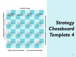 At Kearney Strategy Chessboard Powerpoint Presentation Slides