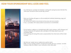 Attract And Convince Your Leads To Be Part Of Your Event As A Sponsor Through Sponsorship Proposal Template