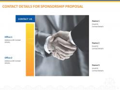 Attract And Convince Your Leads To Be Part Of Your Event As A Sponsor Through Sponsorship Proposal Template