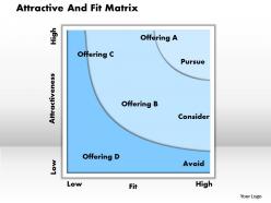 Attractive and fit matrix powerpoint presentation slide template