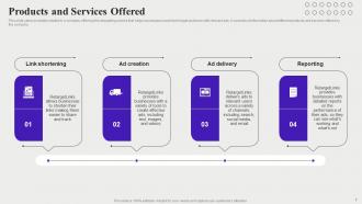 Audience Targeting Solution Investor Funding Elevator Pitch Deck Ppt Template Attractive Engaging