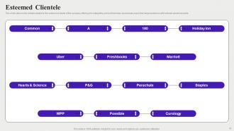 Audience Targeting Solution Investor Funding Elevator Pitch Deck Ppt Template Adaptable Engaging