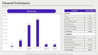 Audience Targeting Solution Investor Funding Elevator Pitch Deck Ppt Template Ideas Adaptable