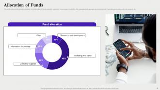 Audience Targeting Solution Investor Funding Elevator Pitch Deck Ppt Template Good Adaptable