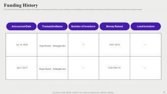 Audience Targeting Solution Investor Funding Elevator Pitch Deck Ppt Template Unique Adaptable